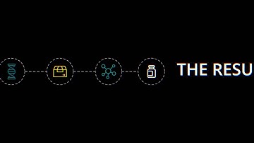 Discover how ReadyAI helped top biopharma start an AI center of excellence