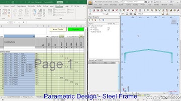 Parametric Design with Robot Structural Analysis - 2D Steel Frame
