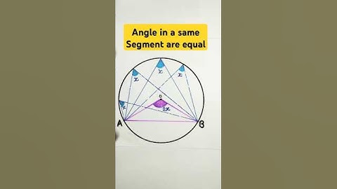 Circles Theorem 9.7 and Theorem 9.8 Class 9 | Chapter 9