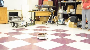 Nonlinear Control of A Ground Vehicle Using Lyapunov Techniques