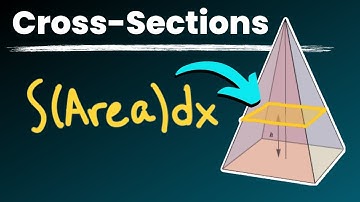 Volume by Cross Sections | of a Pyramid and Sphere