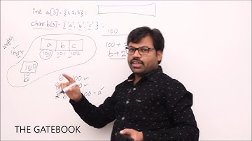 Pointers & Arrays - Character Array