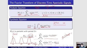 Digital Signal Processing Course (16) - Fourier Transform Part 2