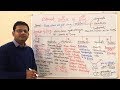 Sources of Drugs = Introduction to Pharmacology (HINDI) By Solution Pharmacy