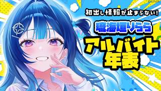 ACHRORA - mekParkの配信のサムネイル画像