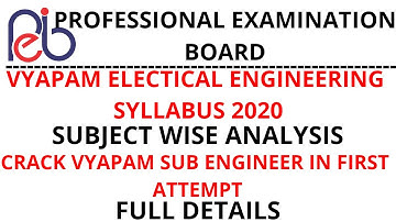 VYAPAM SUB ENGINEER SYLLABUS 2020 | VYAPAM SUB ENGINEER RECRUITMENT 2020 | FULL ANALYSIS |