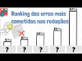 Ranking dos erros mais cometidos na redao no faa isso na sua redao   desenhando a soluo