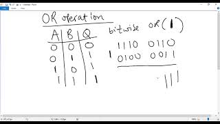 Part 3   Bitwise OR