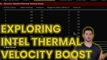 Intel Thermal Velocity Boost Explored: TVB OC | SB#19