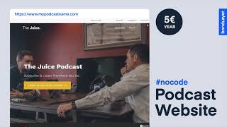 Podcast Templates Overview