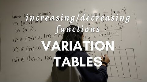 Increasing/Decreasing Functions with Variation Table