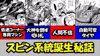 【爆走兄弟レッツ&ゴー!!】スピンアックス誕生秘話、スピンコブラ誕生秘話、スピンバイパー誕生秘話