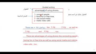 الكتابة الموجهة / توجيهي علمي ادبي صناعي / سؤال الصندوق