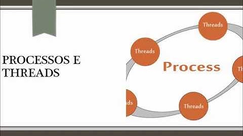 Vídeo 02 - Processos e Threads