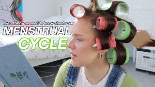 the most radical act of self-care [+food,exercise&productivity guide] screenshot 4