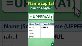 UPPER function in excel |UPPER formula inexcel | excel interview questions excel tipsand tricks