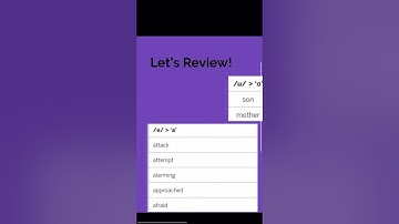 2nd Grade CKLA Skills - Unit 5 Lesson 12 Review: Spelling Alternatives for /u/ and /ǝ/