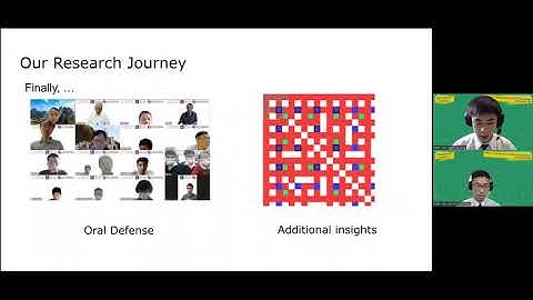 2022 Science Talk - Sharing by Mathematics Gold Winning Team