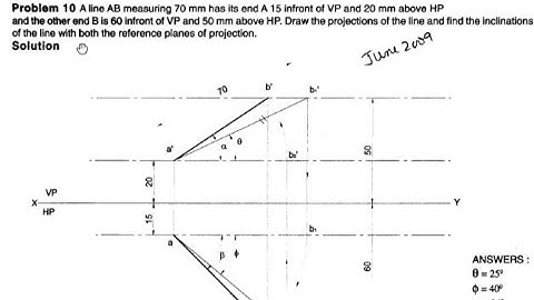 Problem no.10 from Projection of Lines