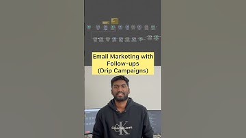 Email Marketing with automated follow-ups #n8n #automation #emailmarketing #tamil #marketing