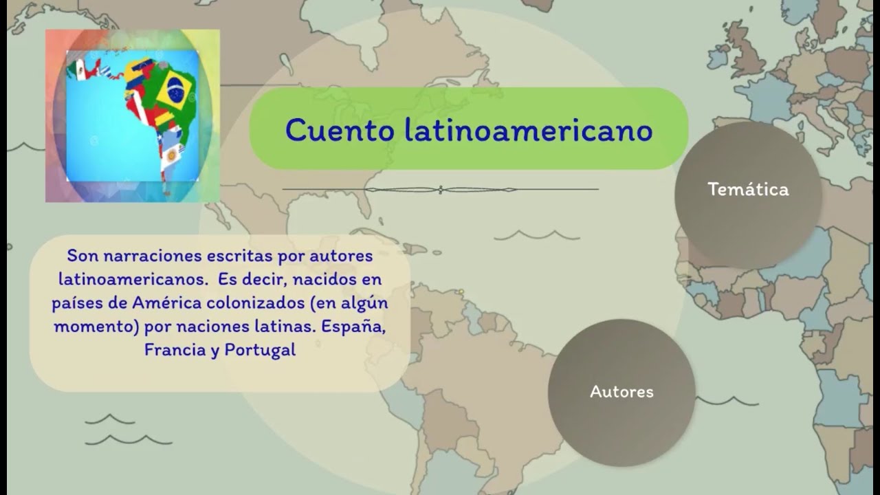 Cuentos Latinoamericanos, tiempo, espacio y ambiente. Estructura del