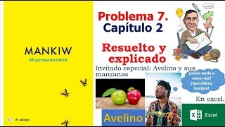 Probl_2.7 Macro: ¿Cómo calcular el IPC y Deflactor y tasa de inflación?
