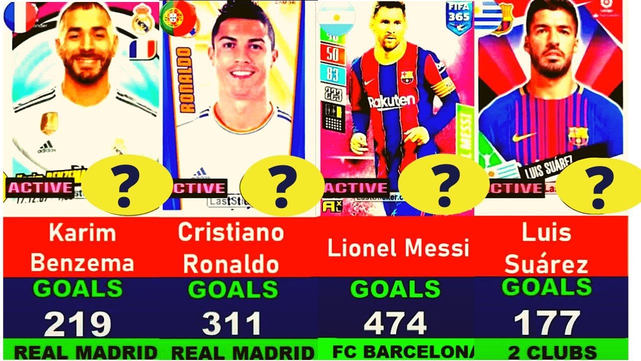 SPANISH LEAGUE LA LIGA ALL TIME TOP 50 GOAL SCORERS GOLEADORES DE LA