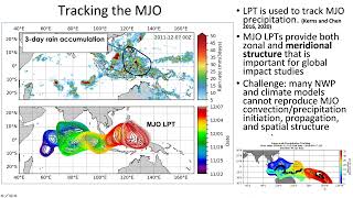 Weeks 3-4/S2S Webinar Series: Application of large-scale precipitation tracking...