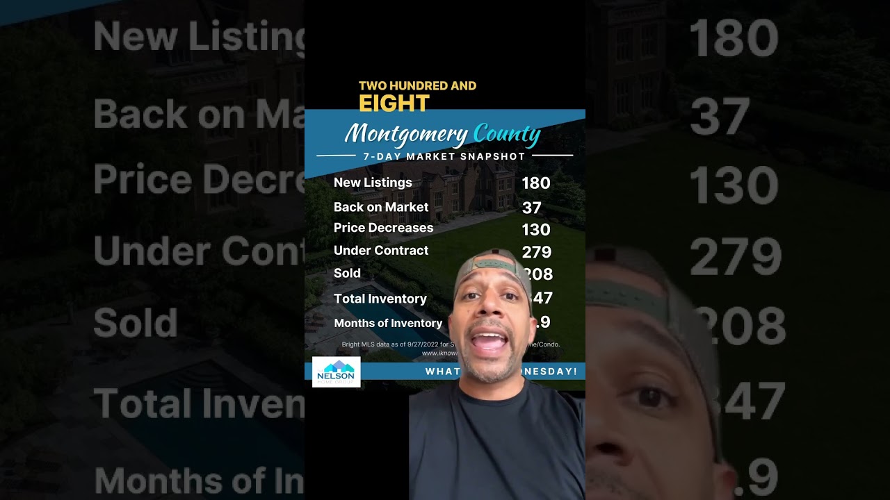 This weeks housing numbers for Montgomery County are in and…. Guess what?! It’s a SELLERS market!😩