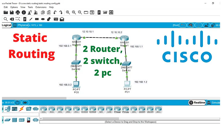 Static Routing Configuration in hindi | 2 Router, 2 Switch, 2 PC | ccna