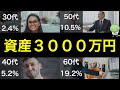 【資産3000万円】アッパーマス層の実態と到達方法【FIRE・配当金生活】