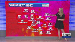 Austin weather forecast high heat and humidity with spotty rain June 8 forecast
