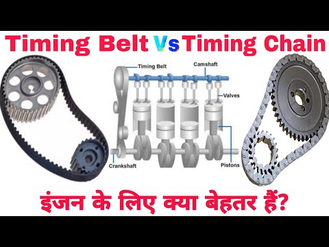 Timing Chain vs Timing Belt - What is the Difference? | Which One is Best for