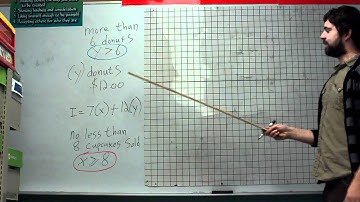 identifying variables and graphing constraints.MOV