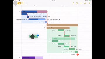 What’s New in OmniPlan with iOS 11