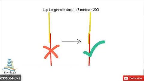 Big mistakes in RCC column | Slab Mistakes | Footing Mistakes | |  lapping length | Plinth beam
