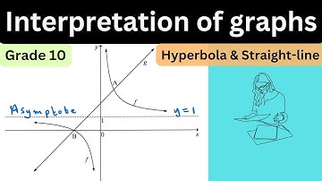 Hyperbola and Linear Graph | Exam Question | Grade 10