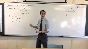 Geometry of the Second Derivative (1 of 4: Reviewing the Derivative)