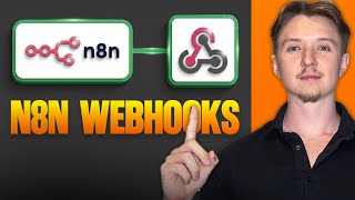 Step-by-Step: N8N Webhooks (in 6 minutes)