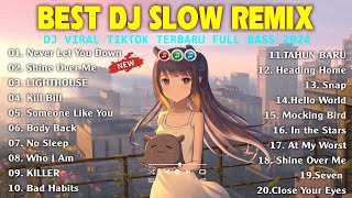 DJ JAWA FULL ALBUM VIRAL TIKTOK 2024 || DJ PINDO SAMUDRO PASANG (LAMUNAN) X AKU IKI ANAK LANANG !!