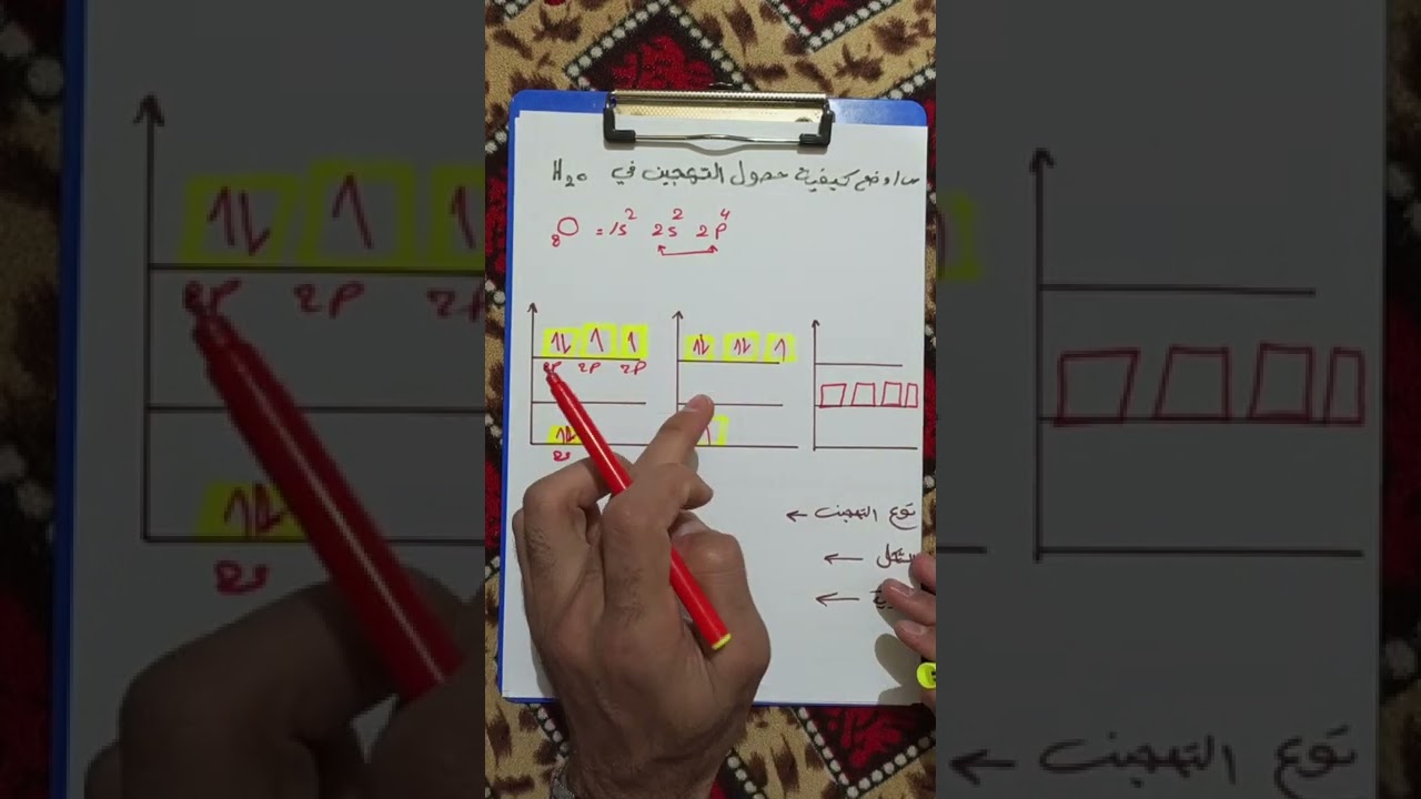 لاعضويه مرحله اولى / قسم الكيماء / التهجين (تكمله )