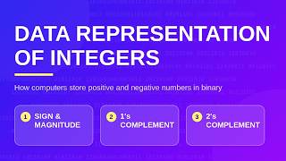 Data representation of integers