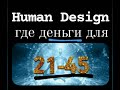 Канал 21 45 Дизайн Человека