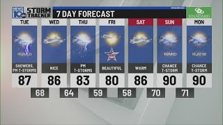 7/1 morning weather forecast Profile