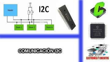 38.- CURSO MICROCONTROLADORES PIC - COMUNICACIÓN I2C