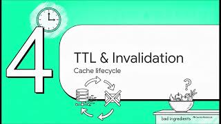 System Design: The Architect's Guide to Caching Strategies | Scalable Systems Masterclass (2026)