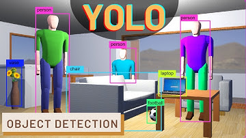 YOLO Object Detection with ROS | Darknet_ros | Webots ROS | Robotic Software PicoDegree | Part 7