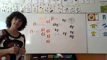 Co je základem slabiky?