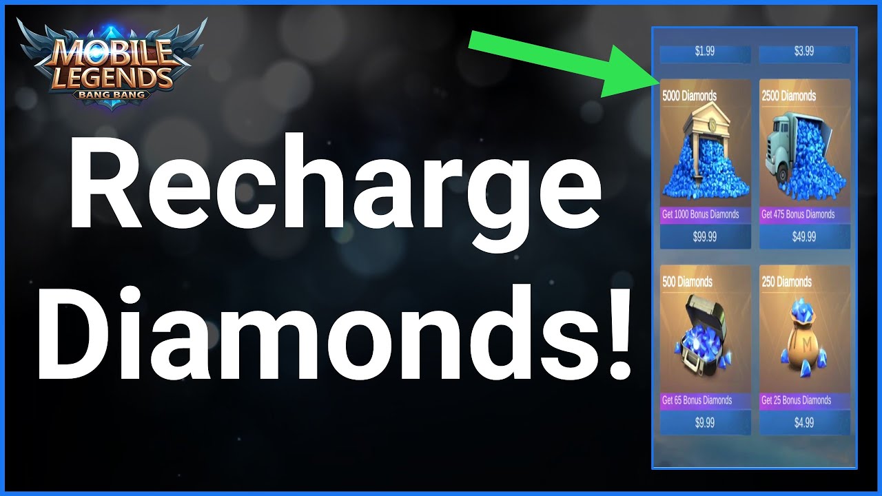 HOW TO RELOAD DIAMONDS IN FREE FIRE, THROUGH THE RECHARGE GAME SITE. GARNA  OFFICIAL METHOD 