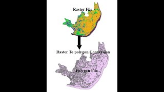 How to convert a Raster File into a Vector or Polygon file using ArcGIS